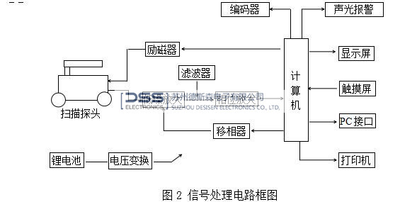 QQ截图20170223204735.jpg