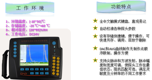 无锡4维深度对比
